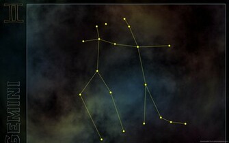 Gemini Constellation Wallpaper