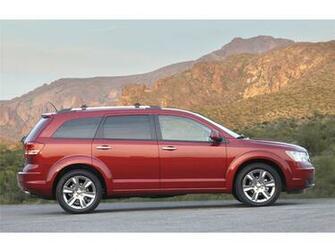 Dodge Journey Wallpaper