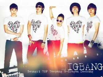 Bigbang Wallpaper