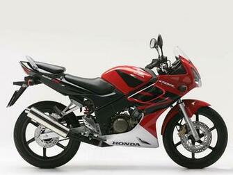 Honda Cbr125r Motorcycle Desktop Wallpaper