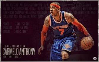 Carmelo Anthony All Nba Second Team Wallpaperask