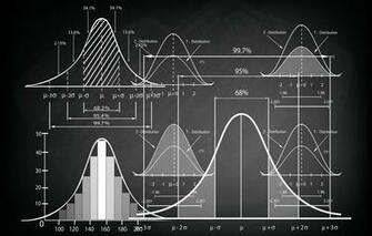 Wallpaper Graphics Mathematics Statistics Calculation Image