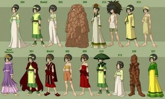 Toph Wallpaper