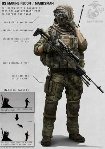 Pin Marine Force Recon In Vietnam