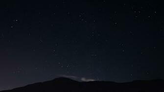 Shining Stars Clear Sky Wallpaper Stream