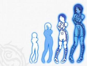 Pin Cortana