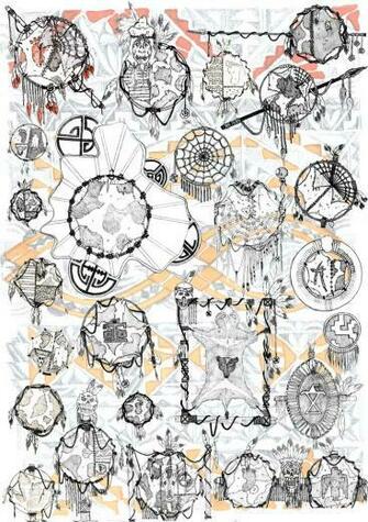 Native American Dreamcatcher Dreamcatchers