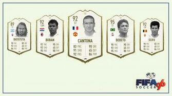 Fifa Icons Based On The Mega Drive That Don
