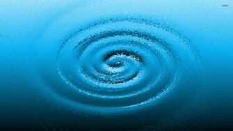 Water Vortex Wallpaper Abstract