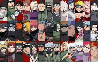 Gaara Shippuden No Naruto Do