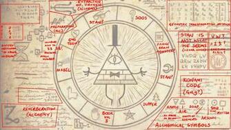 Is Bill First Appeared In The Opening Sequence Briefly And People