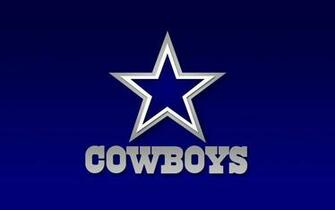 Dallas Cowboys HD Background Wallpaper