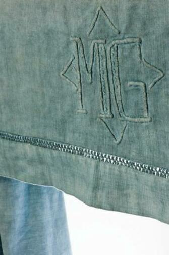 French Style Made Easy Using Colours From The Chalk Paint Range By