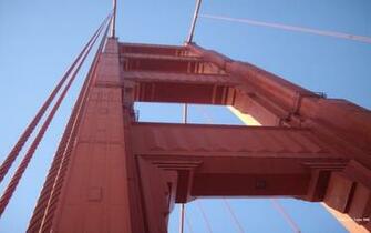 Golden Gate Bridge HD Wallpaper Color Palette Tags
