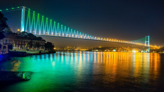Bosphorus Bridge Istanbul X HDtv 1080p Wallpaper