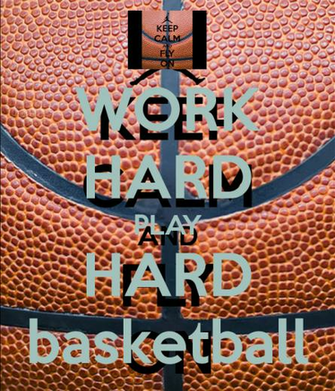 Work Hard Play Basketball Keep Calm And Carry On Image