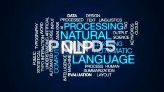 Nlp Animated Word Cloud Text Design Animation Footage