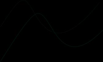 Index Of Wp Content Uploads