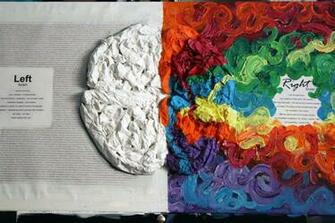 Left Brain Right Wallpaper
