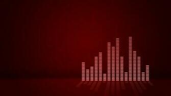 Equalizer Wallpaper That Moves On
