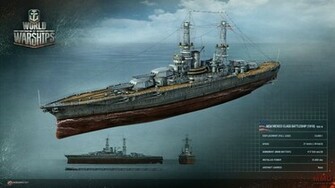 Ww2 Battleship Wallpaper Reckon With During Wwii