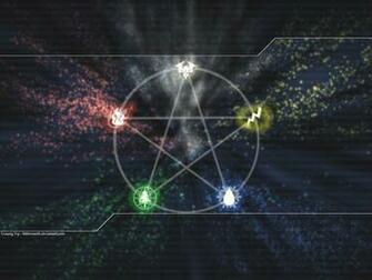 The Elemental Wallpaper By Littleweseth Customization