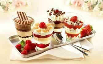 Icecream HD Wallpaper