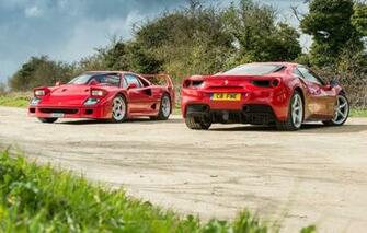 Wallpaper Road Background Ferrari F40 Gtb Image
