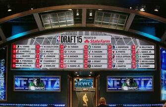 Nba Related Keywords Suggestions Long Tail