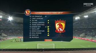 Futbol Csl Jiangsu Fc Vs Guangzhou Evergrande
