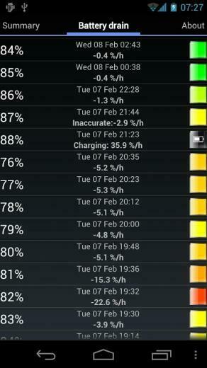 My Battery Drain Analyser Android Apps On Google Play