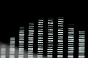 Stock Photo Spectrum Analyser Background Imagelive