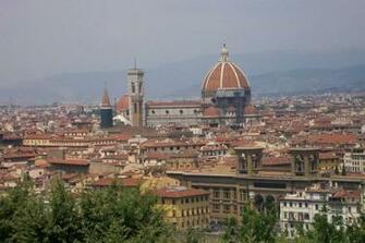 Best Wallpaper Cities