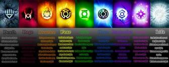All Lantern Corps Oaths HD Walls Find Wallpaper