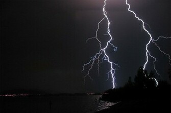 Storm Lightning Wallpaper