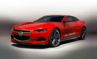Caranddriver Features Chevrolet Camaro Cars
