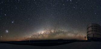 Milky Way Widescreen Wallpaper Hivewallpaper