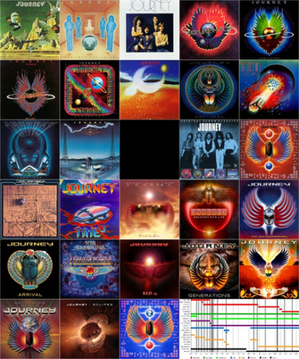 Journey Album Covers By Leathurkatt Tftiggy
