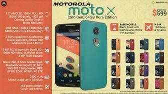 Quick Facts Motorola Moto X Gen 64gb Pure Edition