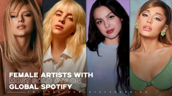 Olivia Rodrigo Stats On X Female Artists With Most Solo S In