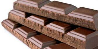 Dark Chocolate Bar Wallpaper HD