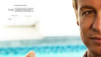 Simon Baker The Mentalist Wallpaper