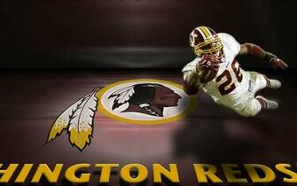 Washington Redskins Cheerleaders Wallpaper