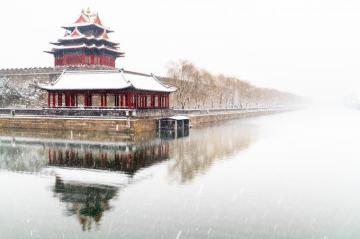 Forbidden City Beijing Reflection Snowfall Winter Wallpaper