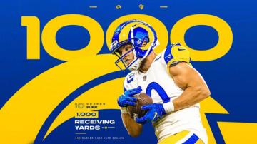 Rams Wide Receiver Cooper Kupp Surpasses Receiving Yards In