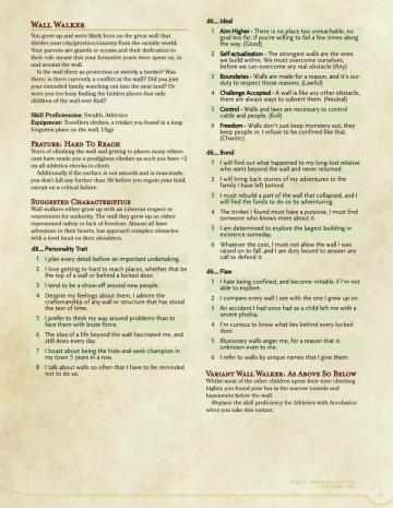 Dnd 5e Homebrew Dragoon Fighter By Ajaxx07 Background