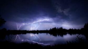 Water Reflection Elements Night Lake Wallpaper Background Full HD