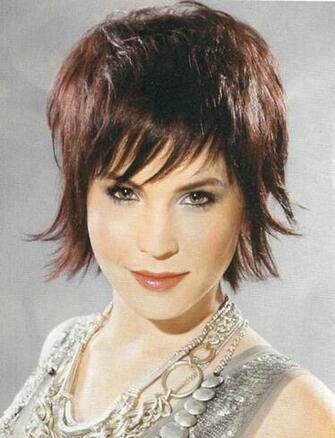 Shag Hairstyles Wallpaper Hairstyle Archives