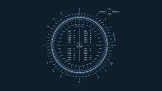 Blueprint Mathematics Wallpaper