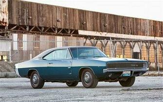 Dodge Charger R T Hemi Wallpaper Gallery Motor Trend